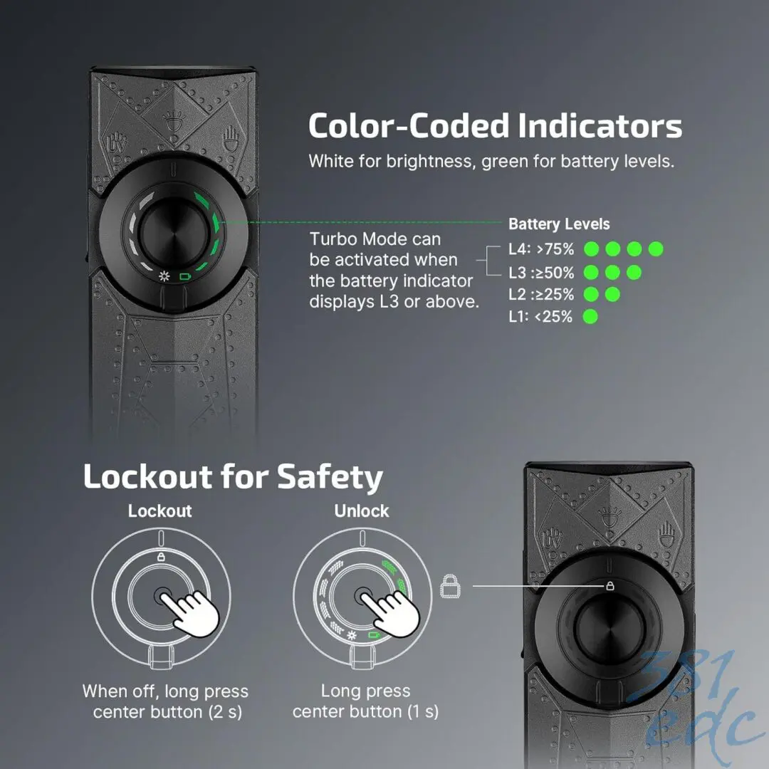 Olight ArkPro color-coded brightness and battery indicators with lockout and unlock instructions