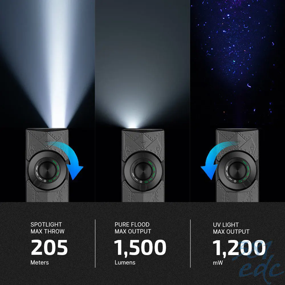 Olight ArkPro Phantom Squadron spotlight, pure flood, and UV light output comparison — 205 meters, 1500 lumens, 1200mW